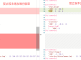 DOF复古版去除或增加装扮栏 徽章拓展UI